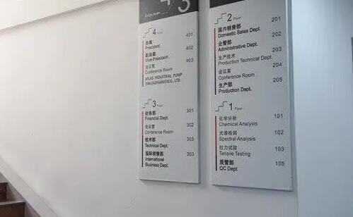 廣告標(biāo)識(shí)牌