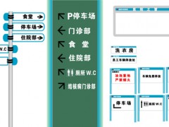 醫(yī)院標(biāo)識設(shè)計(jì)的難點(diǎn)與流程