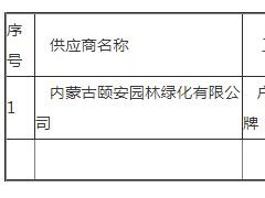 上海廟經濟開發區敖鎮綜合產業園戶外亮化廣告牌工程項目成交公告