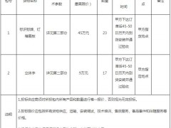 唐山市路南區(qū)某醫(yī)院標識標牌、燈箱展板及立體字采購項目公開招標公告